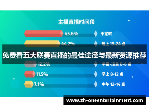免费看五大联赛直播的最佳途径与最新资源推荐 免费看五大联赛直播的最佳途径与最新资源推荐