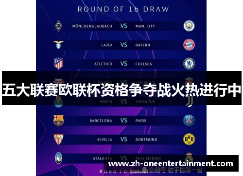 五大联赛欧联杯资格争夺战火热进行中 五大联赛欧联杯资格争夺战火热进行中